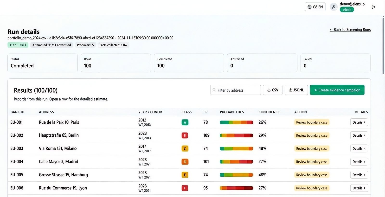 e.Lens Energy portfolio results with energy classes per building