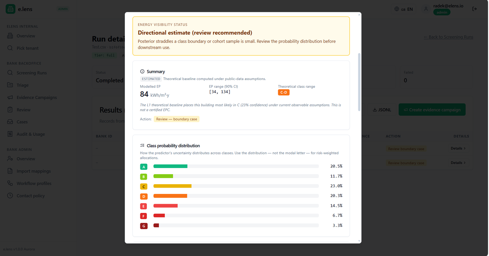 Detailed building energy report with 90% confidence interval